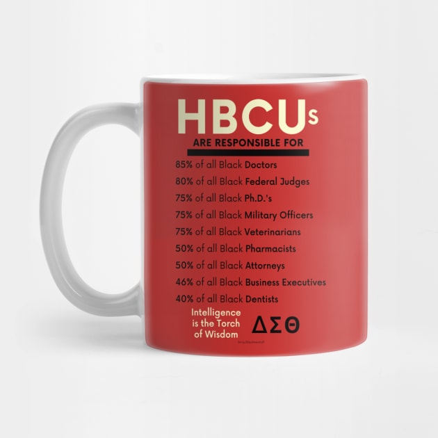 HBCUs are responsible for… (DIVINE 9 DELTA SIGMA THETA) 3 by BlackMenStuff